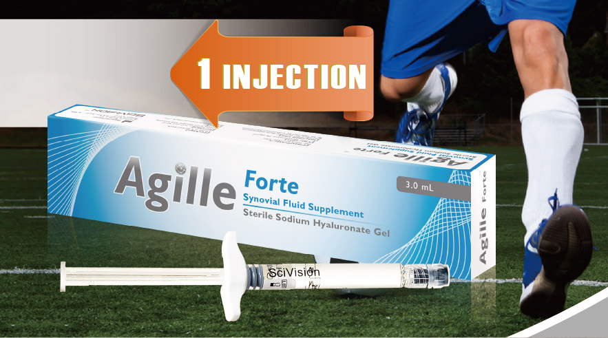 HYAJOINT Plus / HYAFLEX Forte / Agille  Forte / FLEXVISC Plus / FLEXUS FLUID One / VERSAN FLUID Uno / HYAFELIC Uno